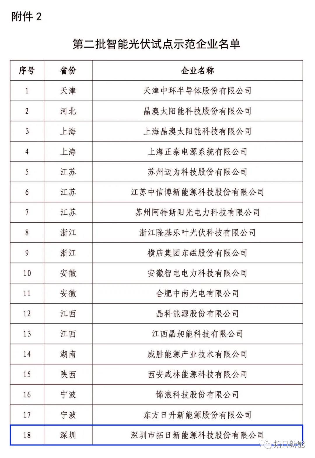 ��Ȧ(�й���)�������ǲ�!