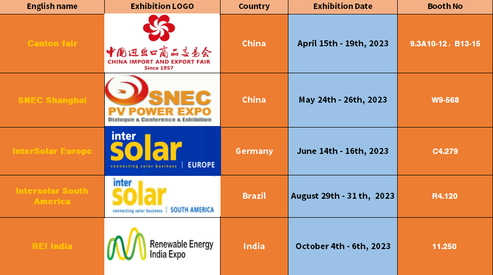 ��Ȧ(�й���)�������ǲ�!