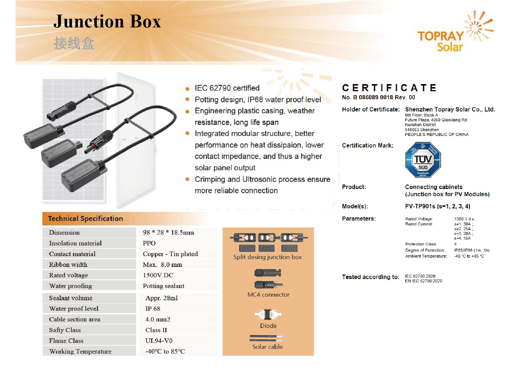 ��Ȧ(�й���)�������ǲ�!